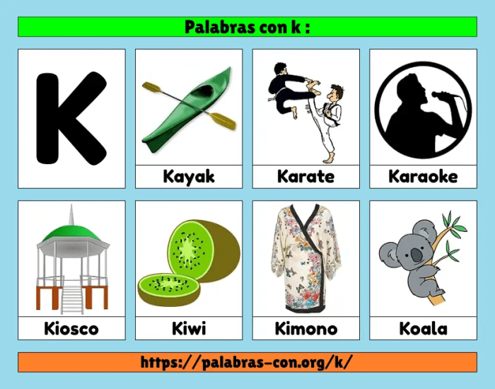 Ka ke ku ko ki letra silabas con palabras para las kindergarten la sonido preescolar spanish teacherspayteachers del iniciales resources