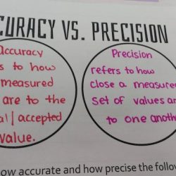 Accuracy and precision worksheet answers