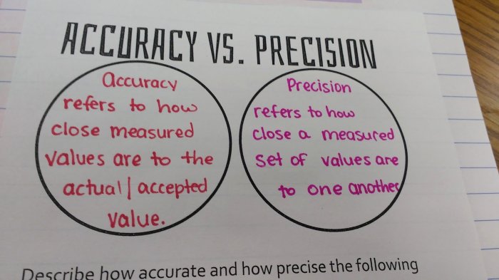 Accuracy and precision worksheet answers