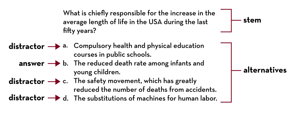 Multiple choice assessment from 7.l 15.2 and 15.3 evolution