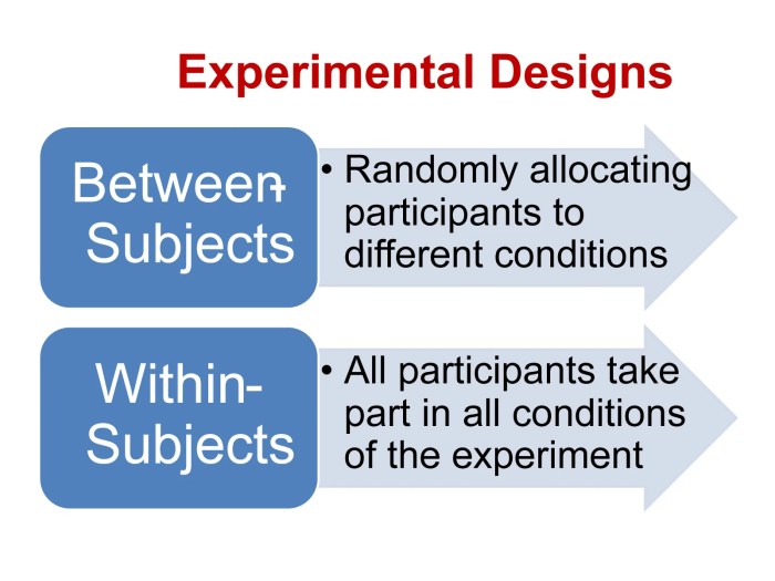 A factorial research design can be one of __________ types.